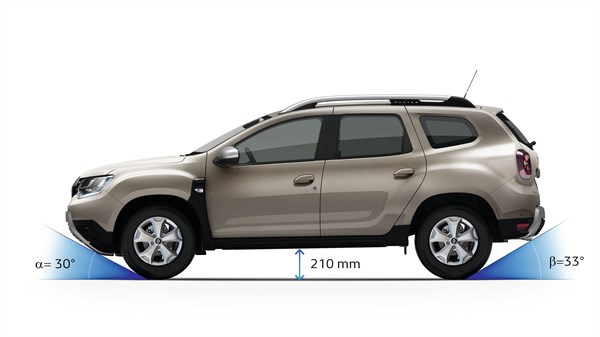 Renault-duster-ground-clearance